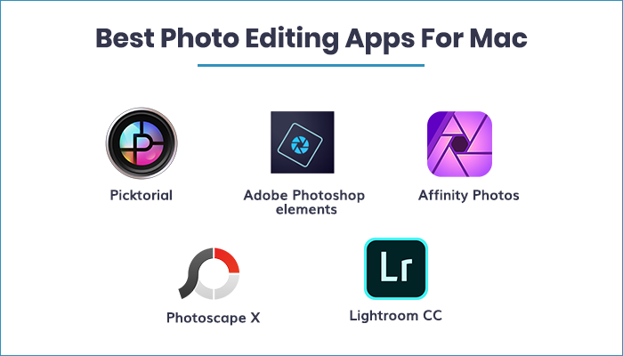app for editing photos on mac